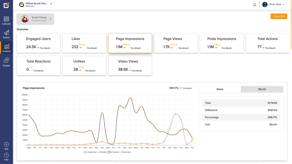 Social Champ دستیار شبکه های اجتماعی