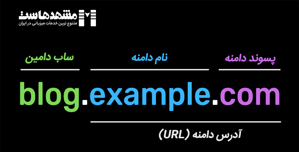 تفاوت دامنه و ساب دامنه