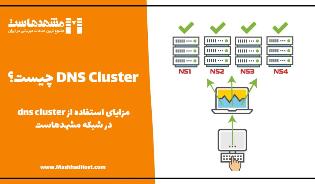 DNS Cluster
