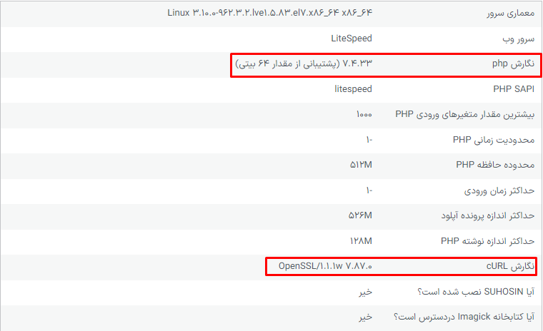 رفع خطای cURL 28 در وردپرس