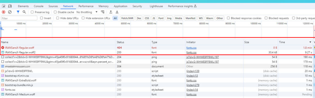 کندی سرعت سایت و راه کار های رفع آن