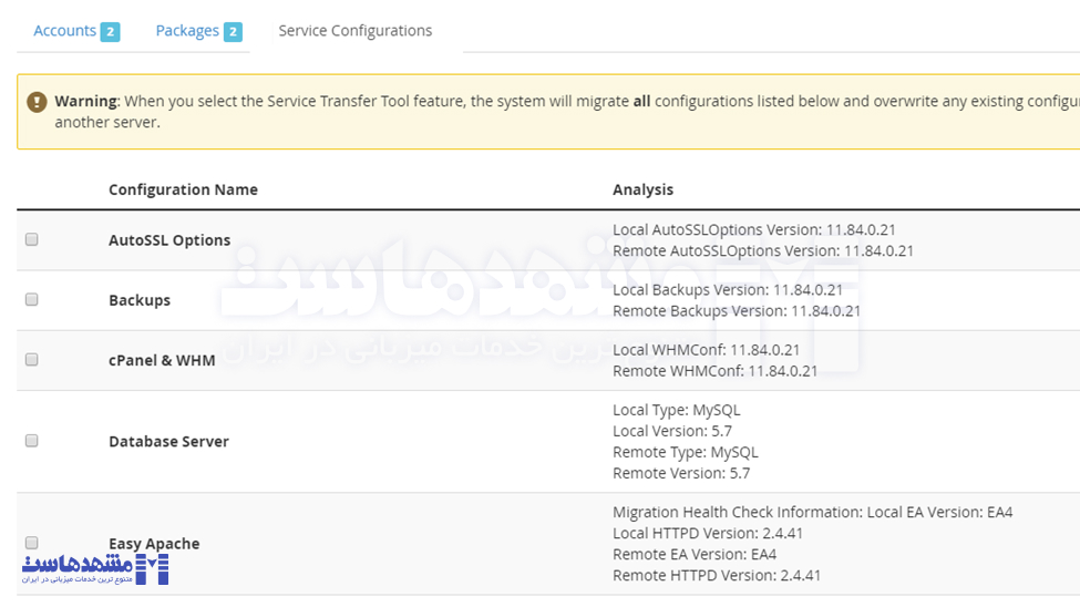 انتقال با whm