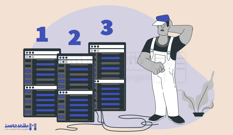 کسب درآمد از وردپرس
