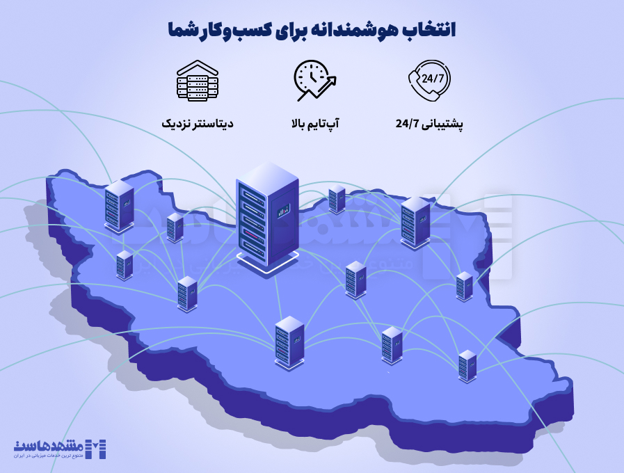 نکات خرید سرور مجازی