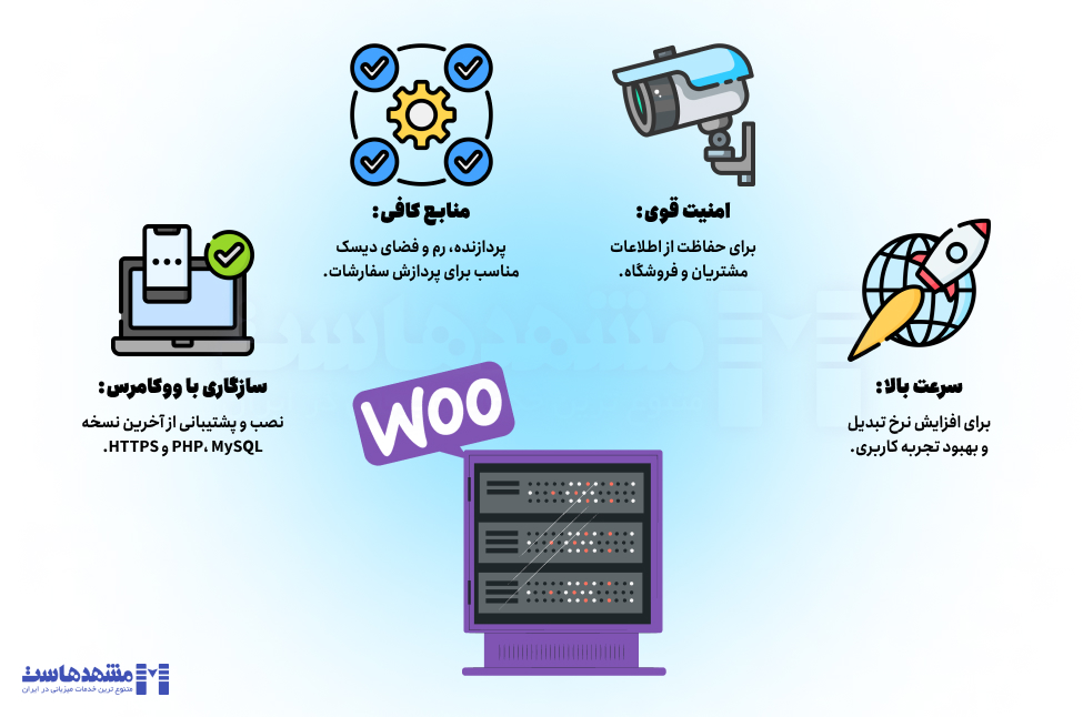 هاست ووکامرس