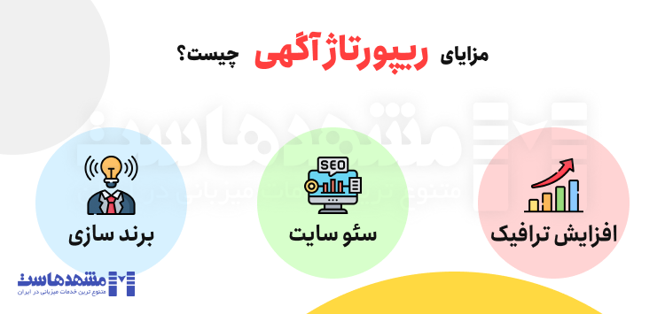 مزایای ریپورتاژ آگهی