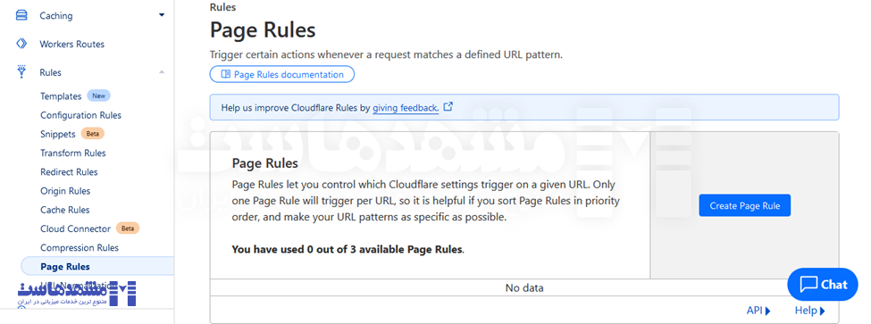 Cloudflare در وردپرس
