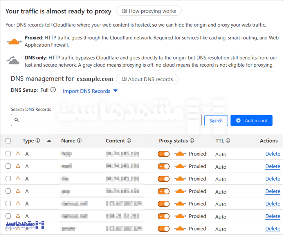 اتصال دامنه به Cloudflare