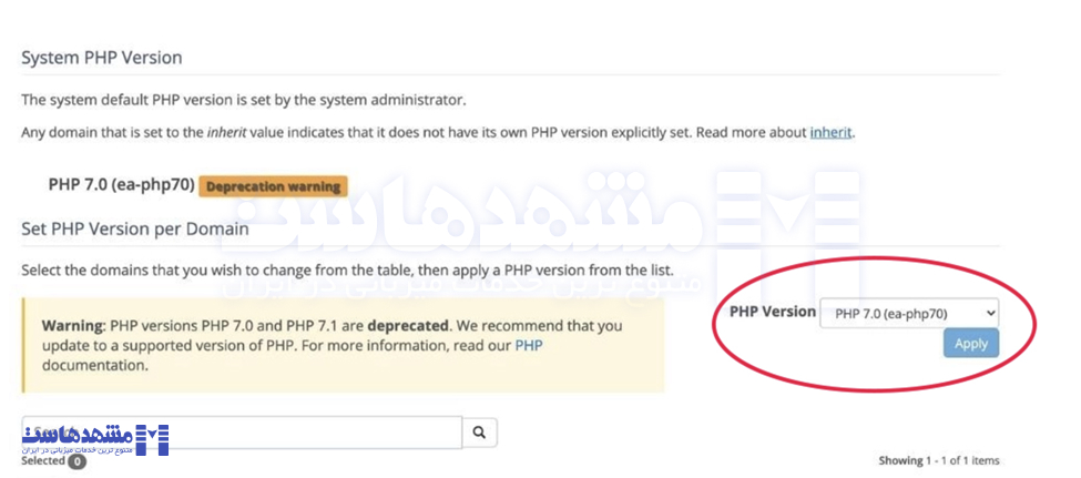 کندی المنتور