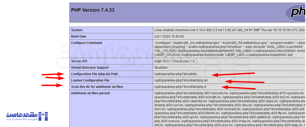 مشکل فعال‌سازی افزونه‌های PHP