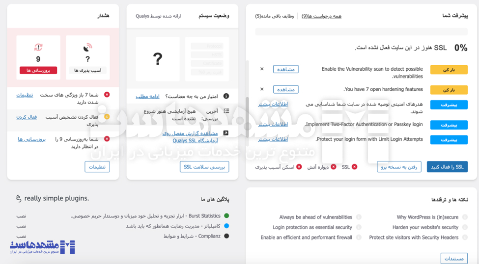 افزونه Really Simple SSL
