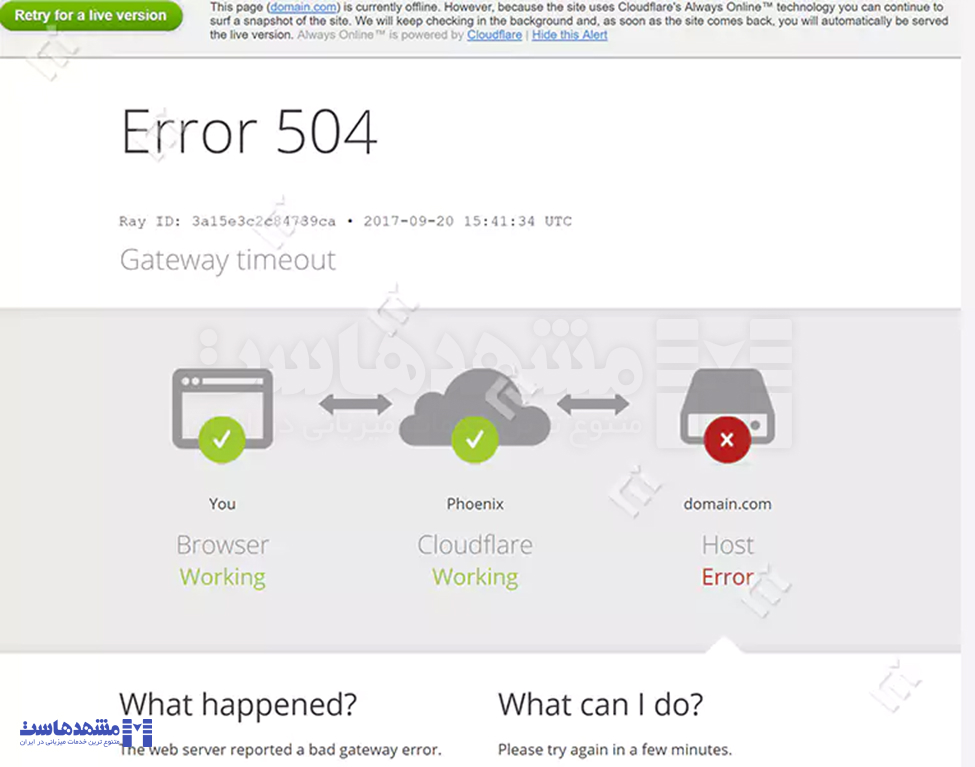 خطای 504 وردپرس