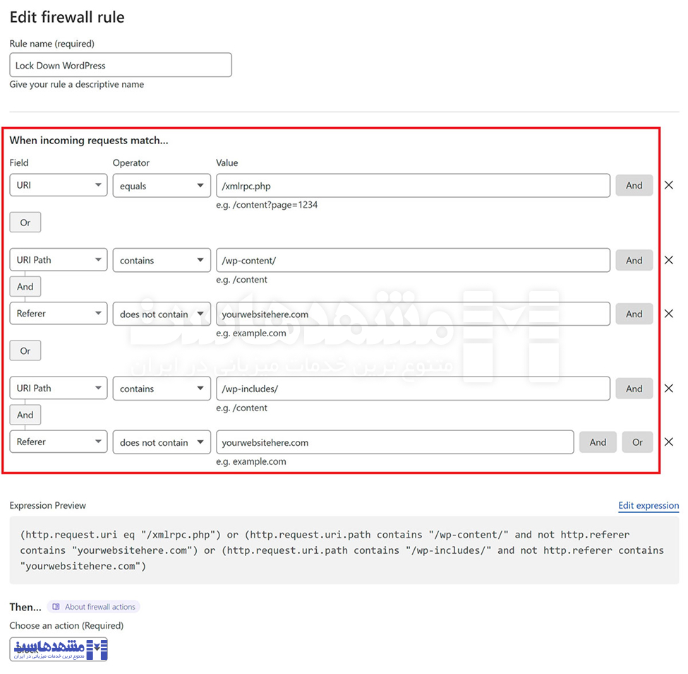 امنیت وب‌سایت در سال 2025