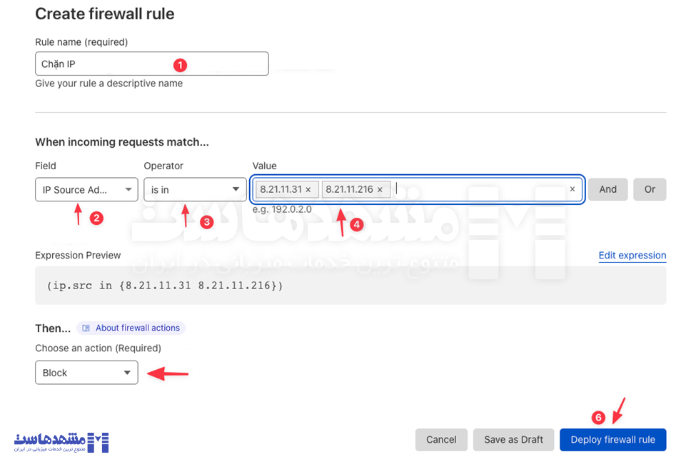 امنیت وب‌سایت در سال 2025