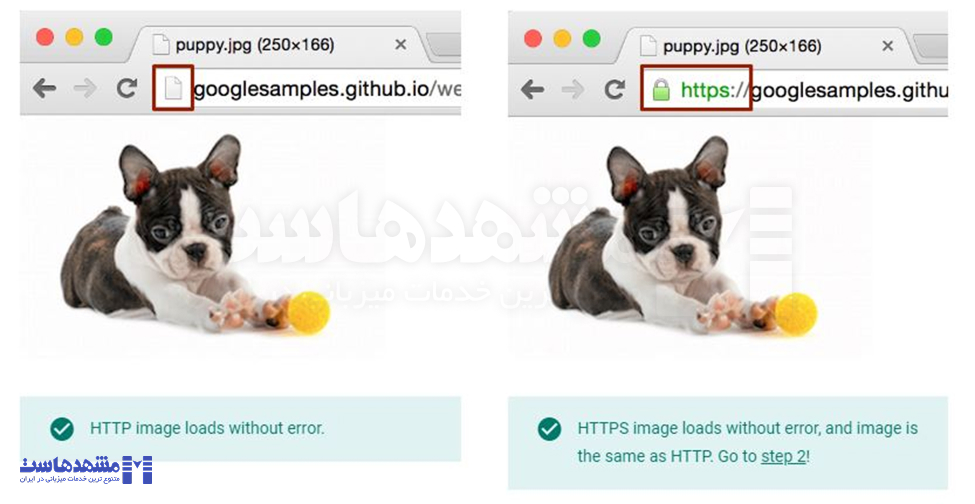 رفع خطای HTTPS