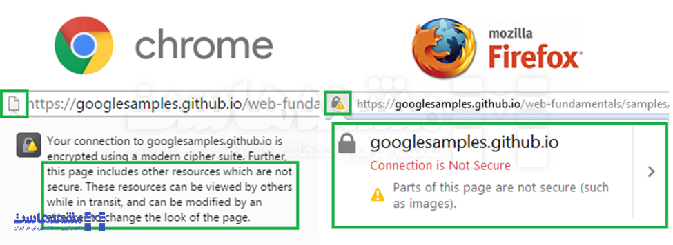 رفع خطای Mixed Content