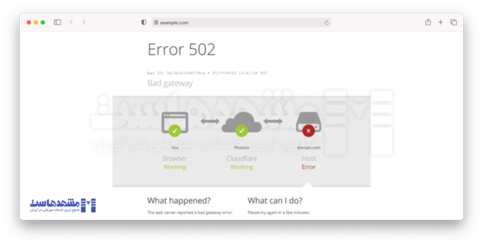 ارور 502 کلودفلر