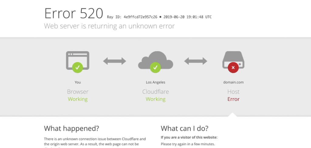 رفع ارور cloudflare
